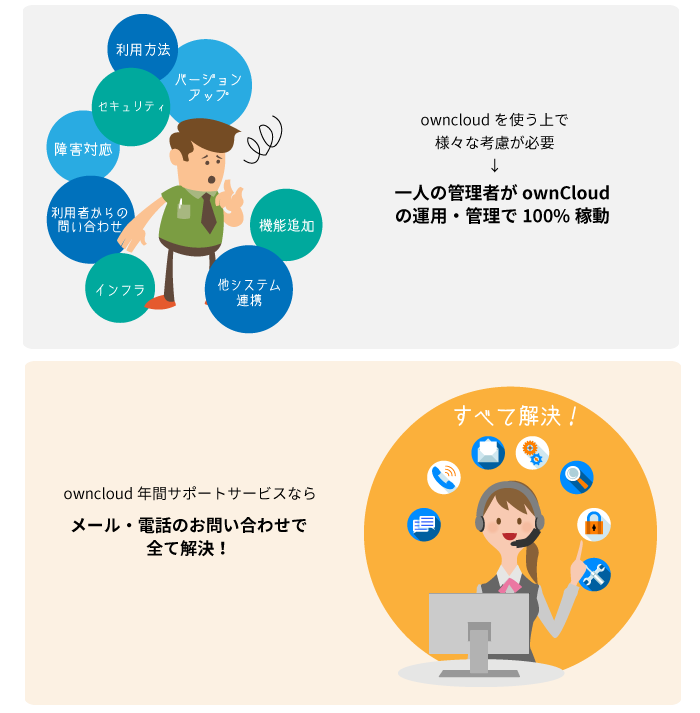 サポート案4_9